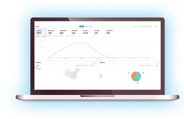 大师熊系统更新：数据分析后台上新，平台业务数据化4